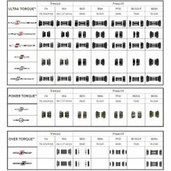 Boîtier De Pédalier Campagnolo Chorus Double (fuselé) 9 Boîtier De Pédalier Campagnolo Chorus Double (fuselé) -Vélos enfr Campagnolo Chorus Double Tapered Bottom Bracket Bottom Brackets Silver CP810 2