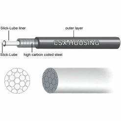 Kit De Frein De Route Jagwire Elite 7 Kit De Frein De Route Jagwire Elite -Vélos enfr Jagwire Road Elite Sealed Gear Kit Gear Cables Black SCK050 1