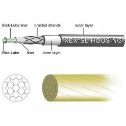 Jagwire Pro Shift Kit 31 Jagwire Pro Shift Kit -Vélos enfr prod161160 Ice20Grey NE 03