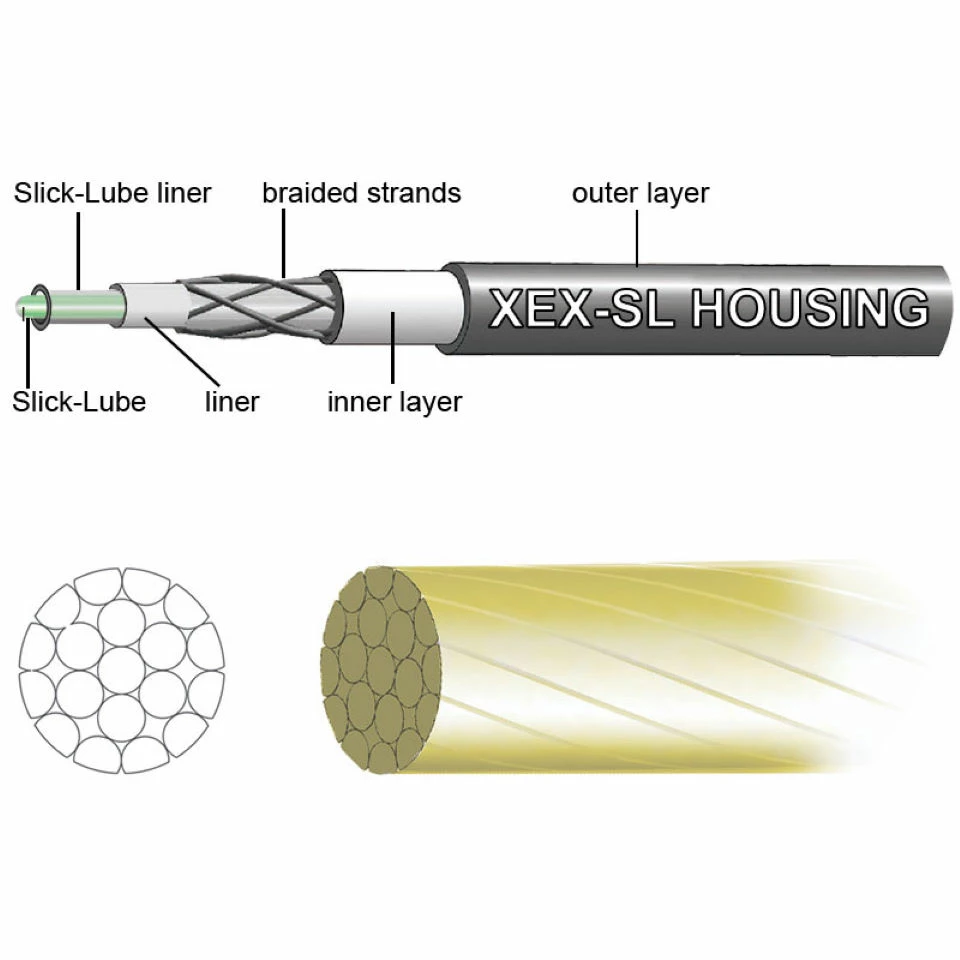 Jagwire Pro Shift Kit 17 Jagwire Pro Shift Kit - Image 15