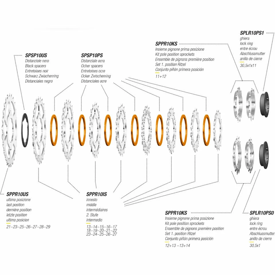Miche Primato 11x Cassette Shimano 4 Miche Primato 11x Cassette Shimano - Image 2